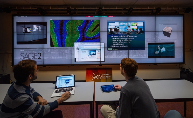 SAGE2 in UIC/EVL’s Cyber-Commons